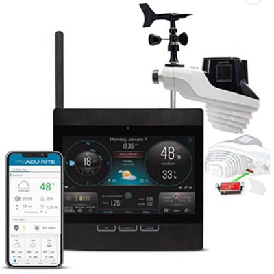 Weather Stations